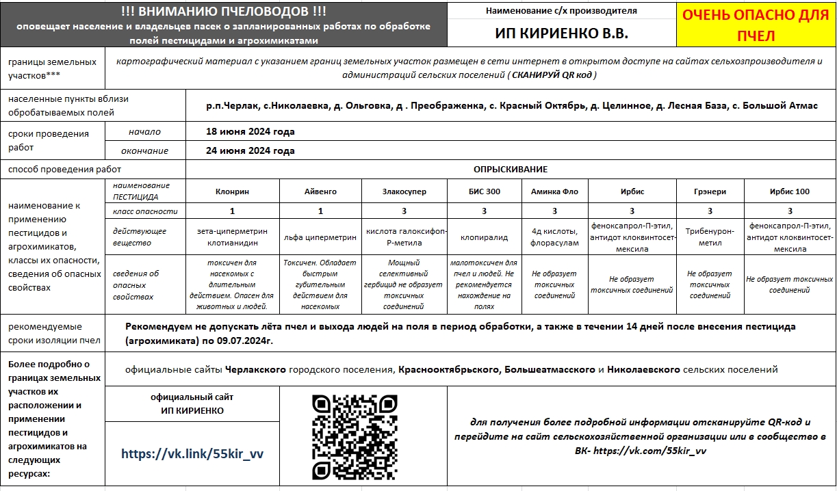 ВНИМАНИЕ ПЧЕЛОВОДАМ - ОБРАБОТКА ПОЛЕЙ.